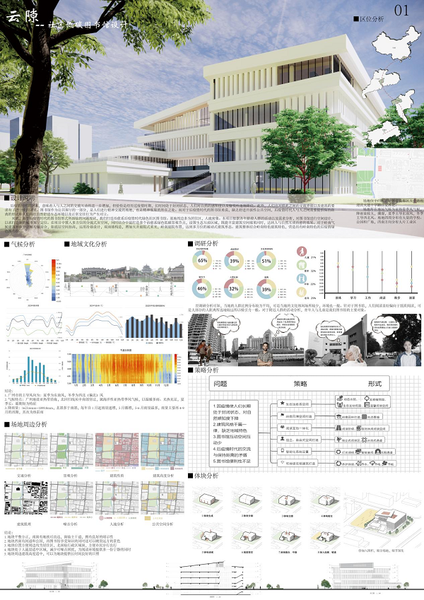 22“云隙--社区低碳图书馆设计”获三等奖.png