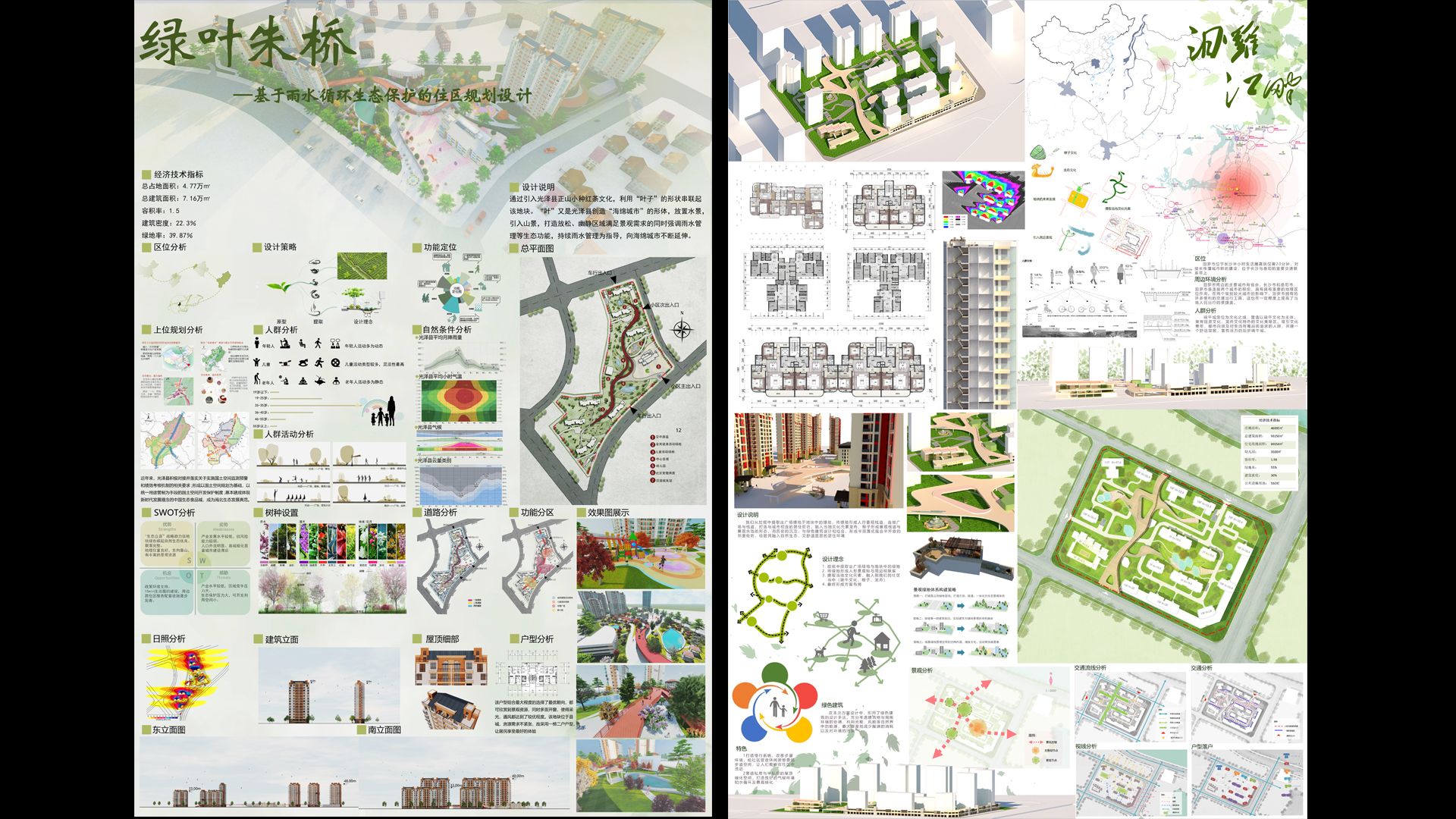 2025年城乡规划学生作品-广东白云学院建筑工程学院
