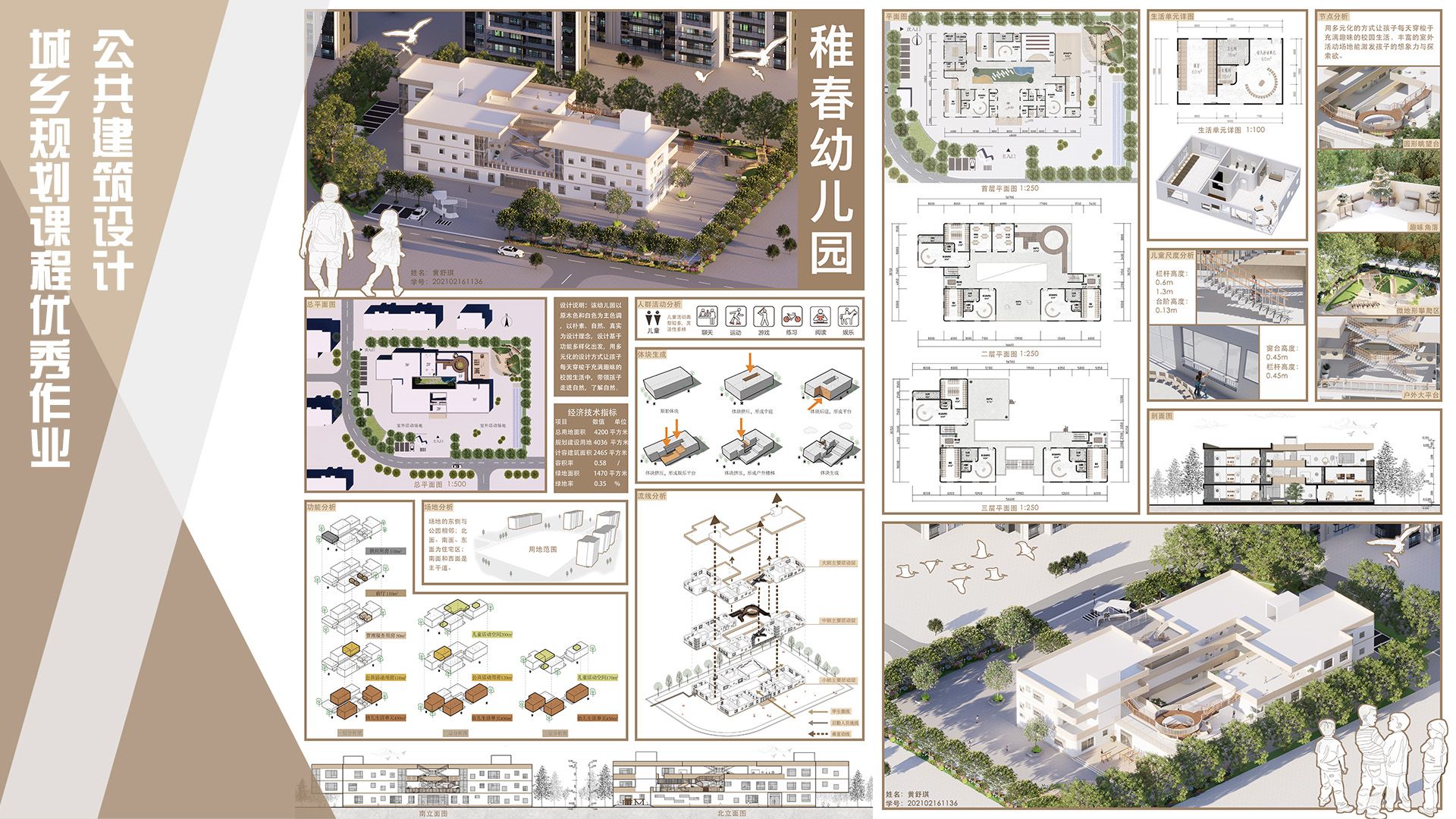 2025年城乡规划学生作品-广东白云学院建筑工程学院